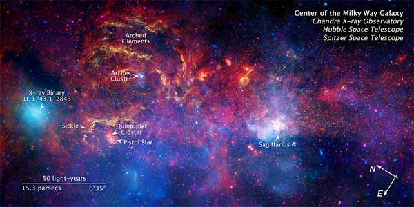 Center of the Milky Way Galaxy Galaxy photos for my STARS story. Nit Center of the Milky Way Galaxy Galaxy photos for my STARS story. Nit