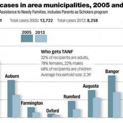 How Trump could deal a blow to Iran &mdash; and help save Syria