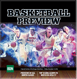 2016/17 Basketball Preview